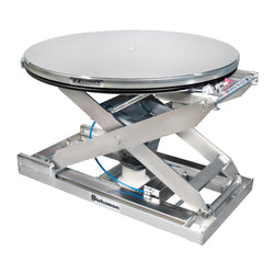 Protecteurs de tables élévatrices - Industries 3R