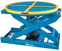 Positionneur pour palette à nivellement automatique EZ Loader