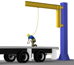 Jib Crane Style Fall Protection System