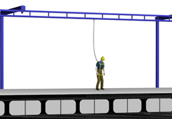 Fall protection systems