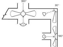 90° quarter dome mirror, 24" diameter